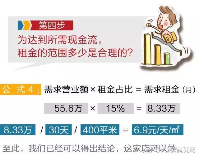 餐馆必知的四种盈利模式,开一个什么样的餐馆才赚钱