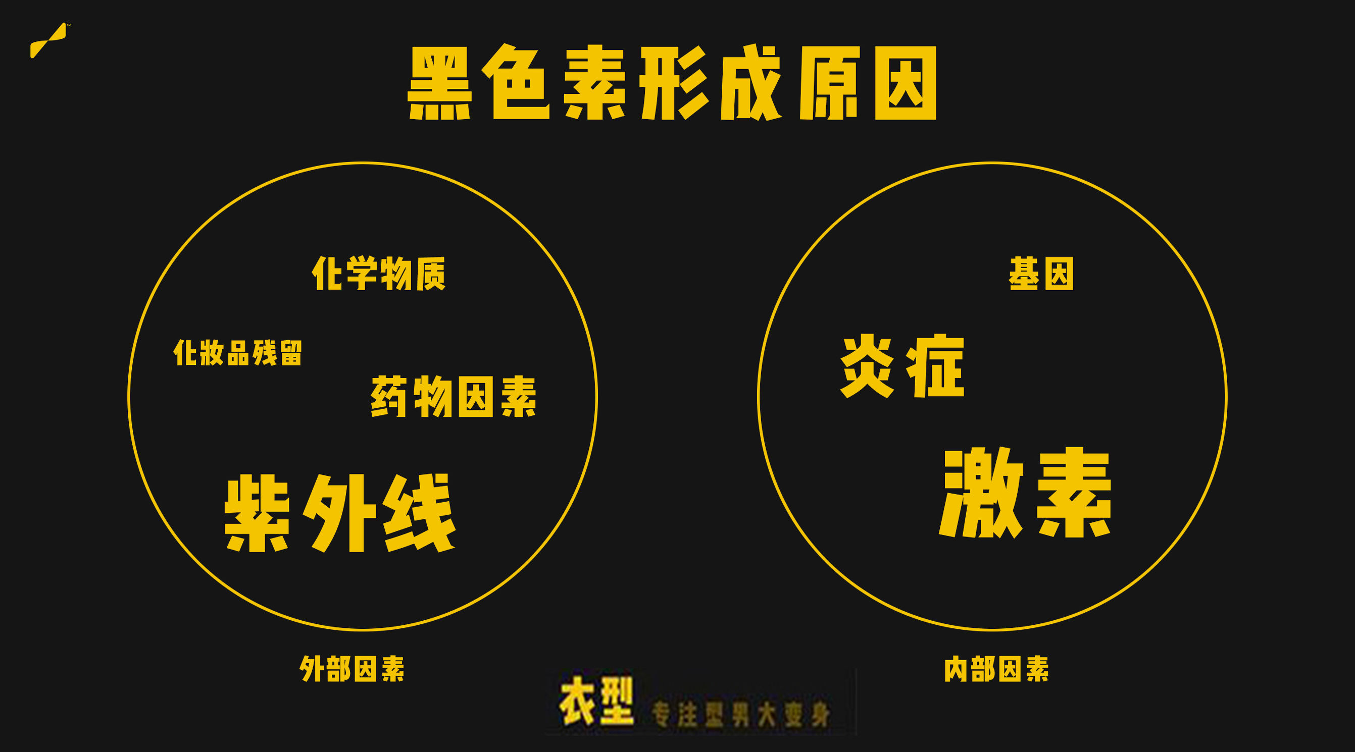 男生变白最有效的方法测评,男生变白小技巧学生党