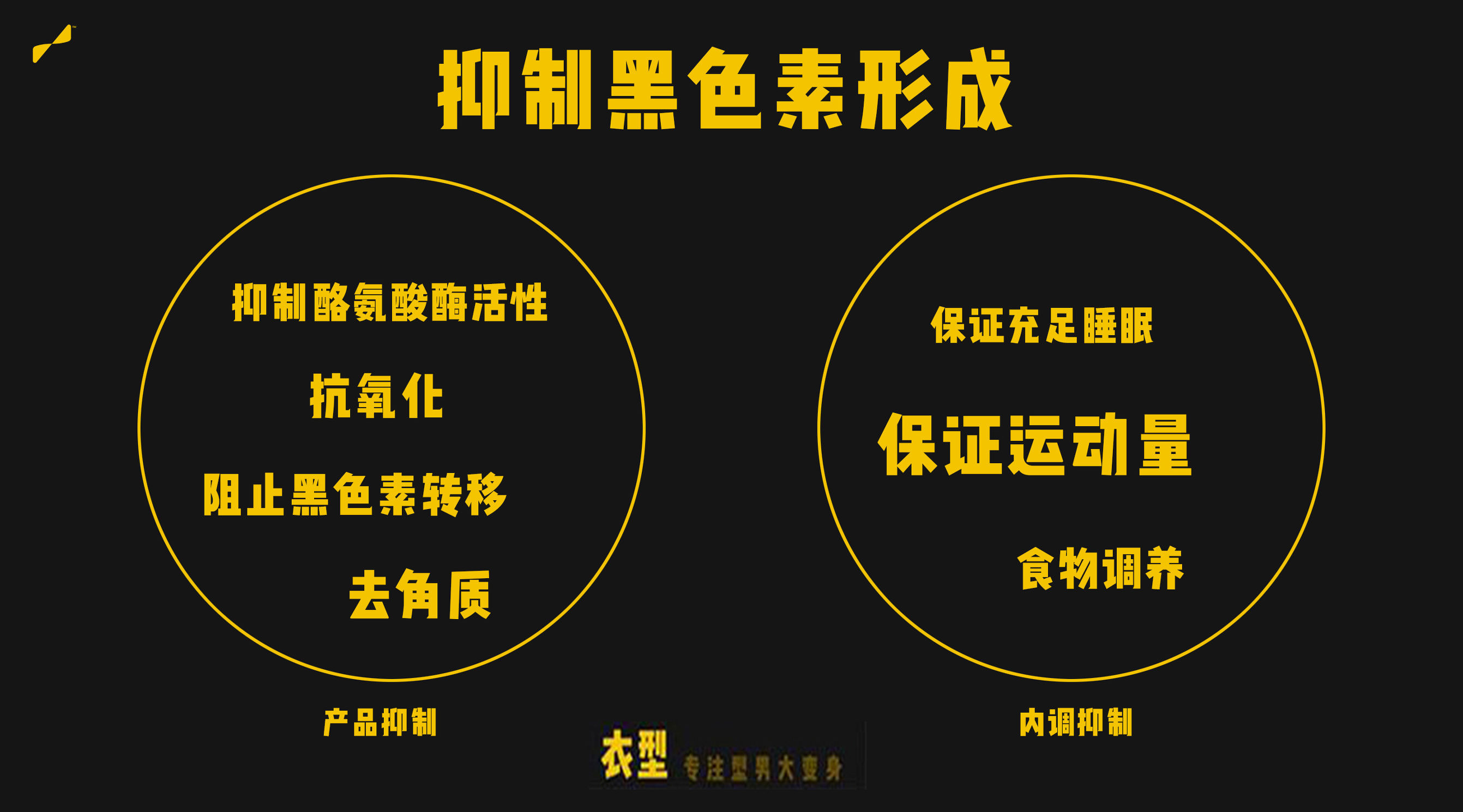 男生变白最有效的方法测评,男生变白小技巧学生党
