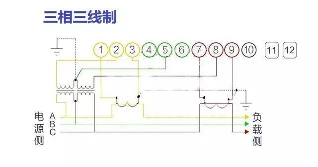 低压电工电表接线正确接法图解,实操电工电表接线图