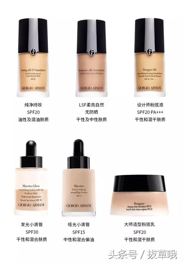 还在纠结选什么款式颜色吗,还在犹豫选什么牌子bb霜的看过来