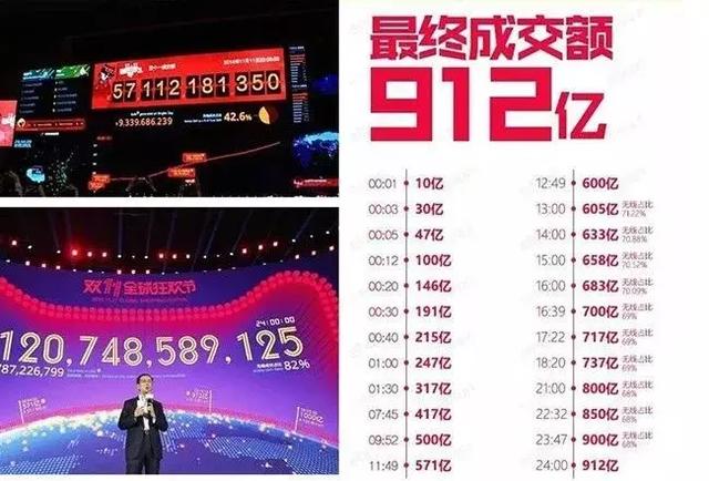 现在开淘宝店还算晚吗,淘宝店现在开晚不晚