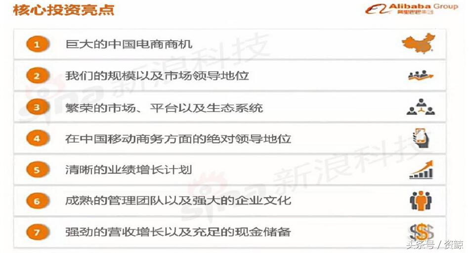 阿里巴巴上市路演完全视频,告捷融资1亿的商业计划书案例