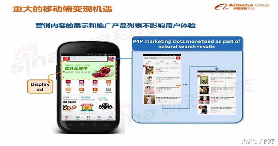 阿里巴巴上市路演完全视频,告捷融资1亿的商业计划书案例