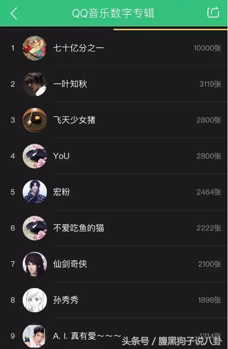 做特工最重要的不是能力而是帅,我们做特工的每一天