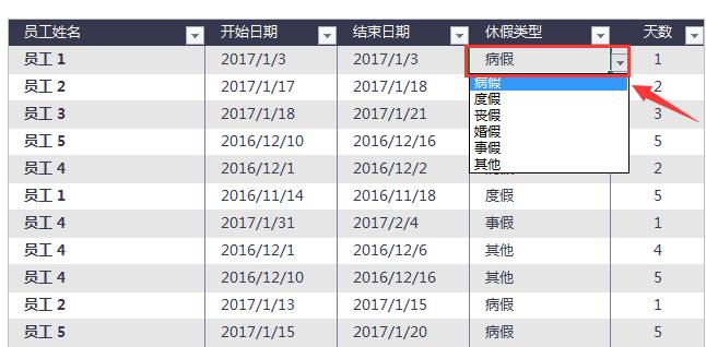 考勤表自动统计出勤教程,自动考勤机怎么录入考勤