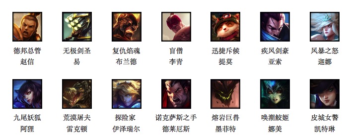 英雄联盟周免英雄表,英雄联盟官网本周周免英雄