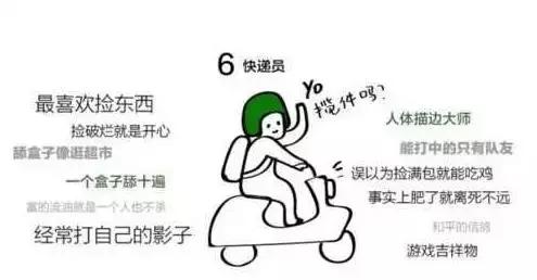 “吃鸡”？图解新生代热词课堂之游戏系列（一）