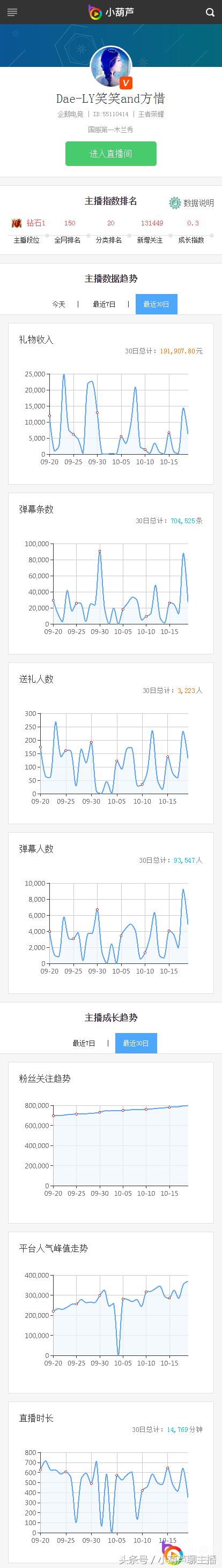 英雄联盟s7赛事直播视频,英雄联盟s7赛程直播