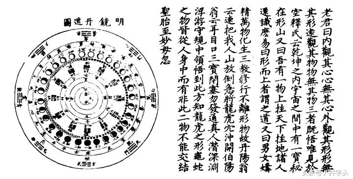 上阳子金丹大要全文,丹道秘传丹法二十四诀