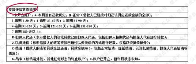 银行贷款审核潜规则,贷款潜规则大揭秘
