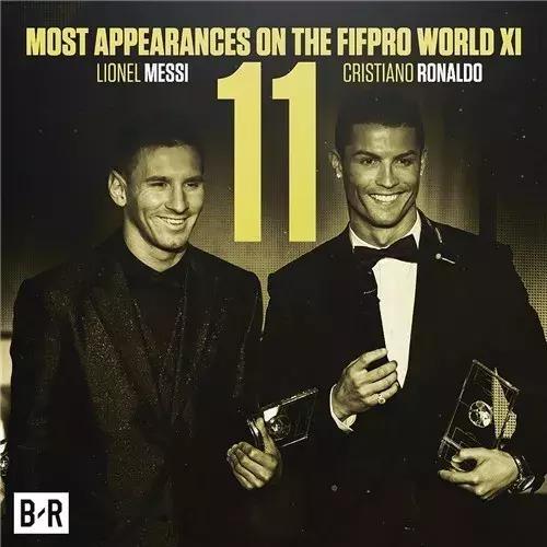 fifa2019年度最佳阵容颁奖,2017fifa最佳十一人颁奖