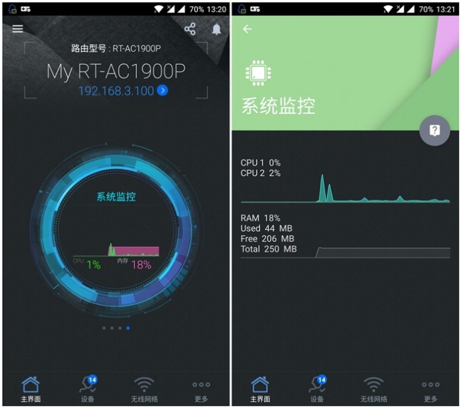ac68u路由器信号增强,ac68u路由器美版