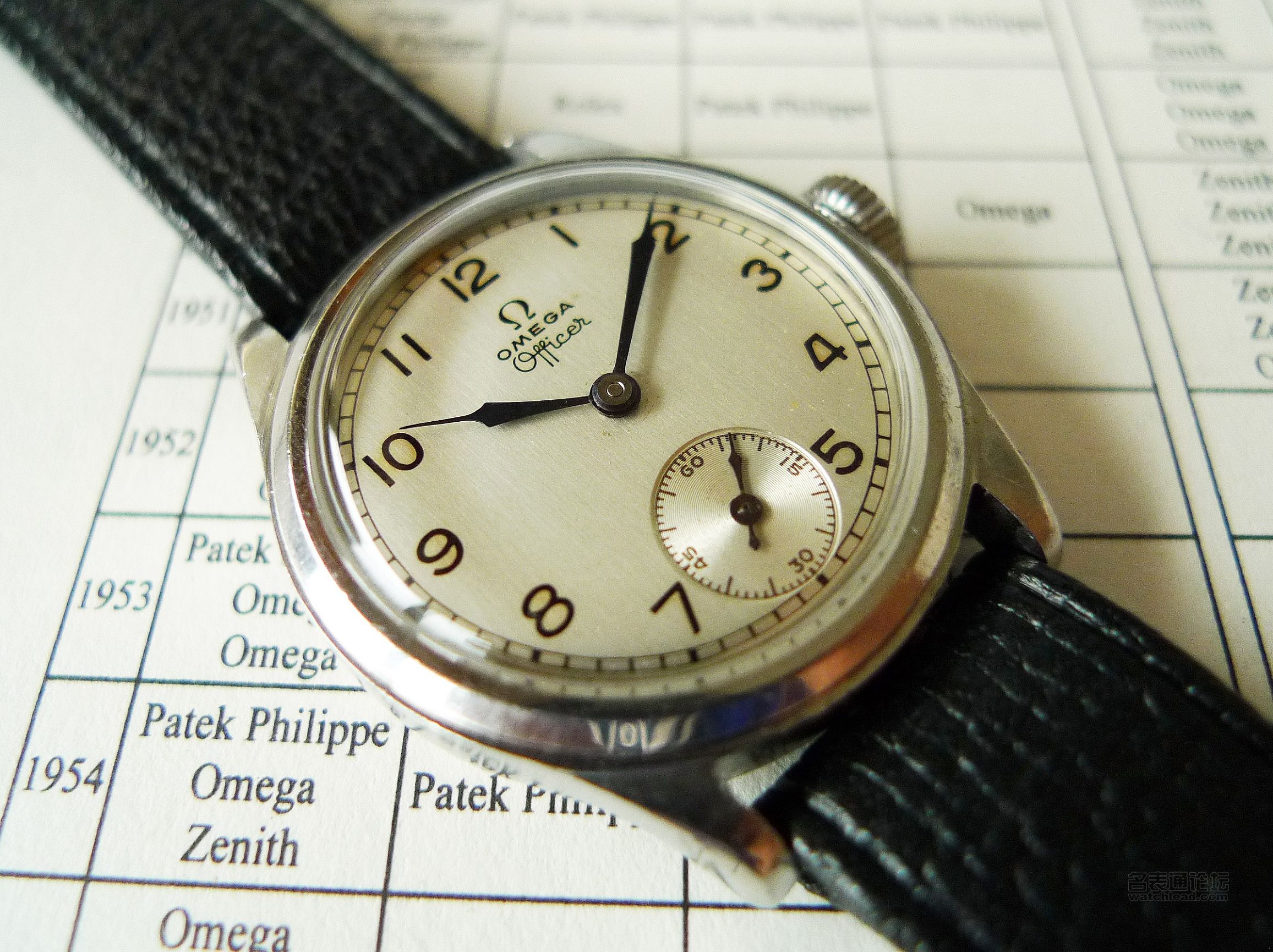 欧米茄二战腕表,欧米茄各个时代的表