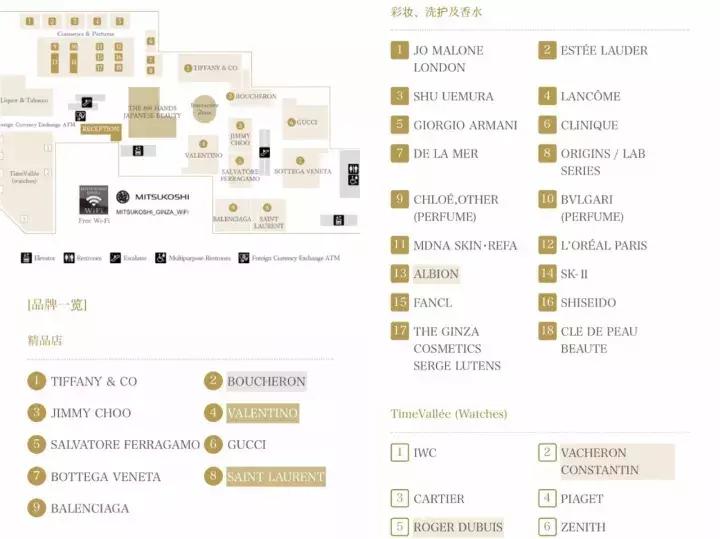 东京旅游购物攻略自由行,东京亲子游自由行攻略