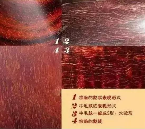 小叶紫檀手串鉴定方法,鉴定小叶紫檀手串