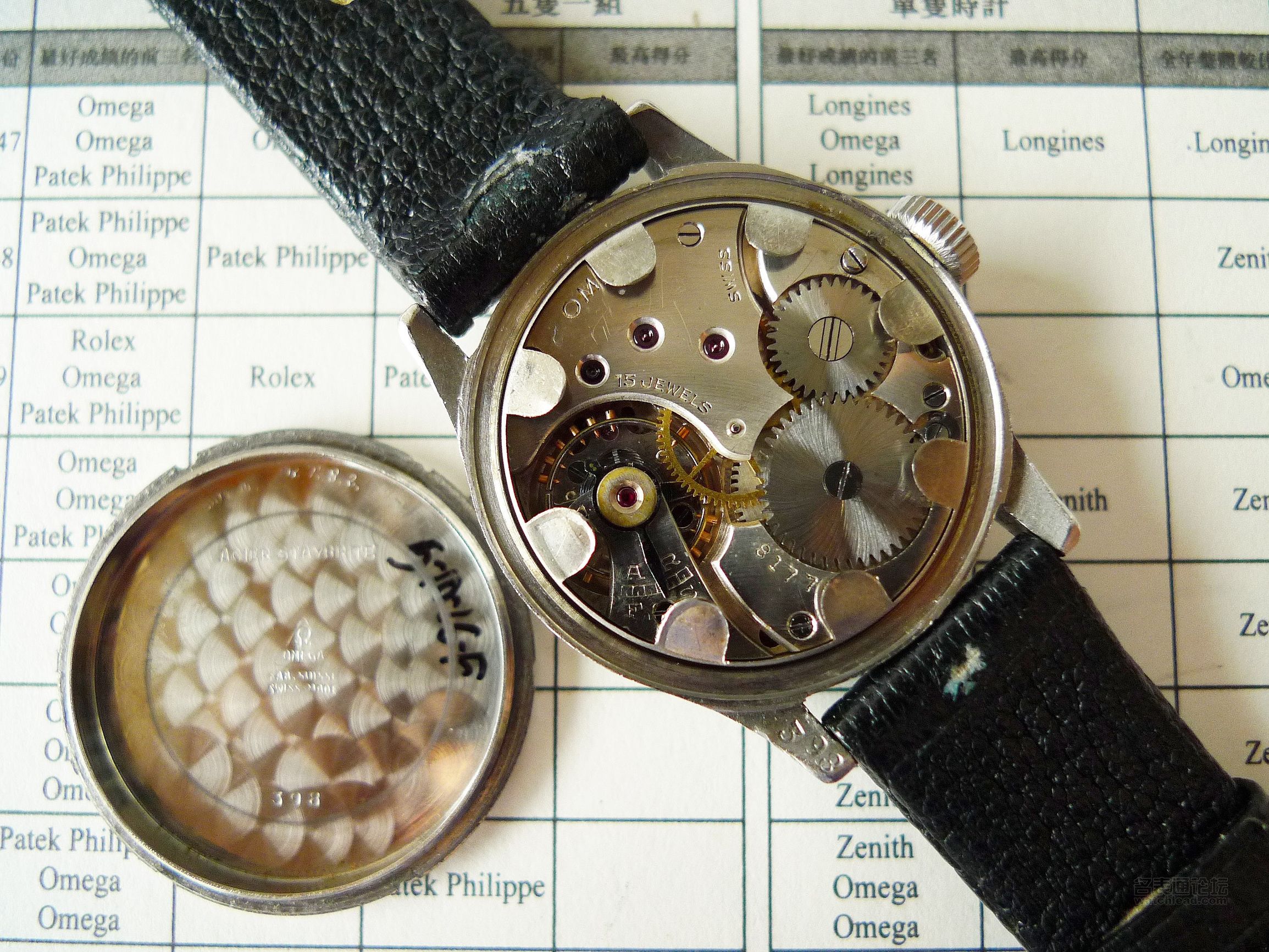 欧米茄二战腕表,欧米茄各个时代的表