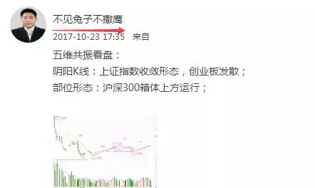 当你学会写文章之后能够这样赚钱,当你学会了炒股