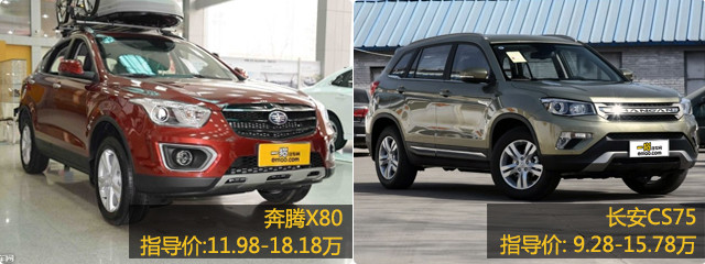 2016款东风风神ax7支持carplay吗,2016款东风风神ax7自动智逸型2.0l