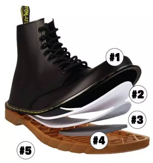 马丁靴怎么才能穿的更好看,什么版型的马丁靴合适脚宽人穿