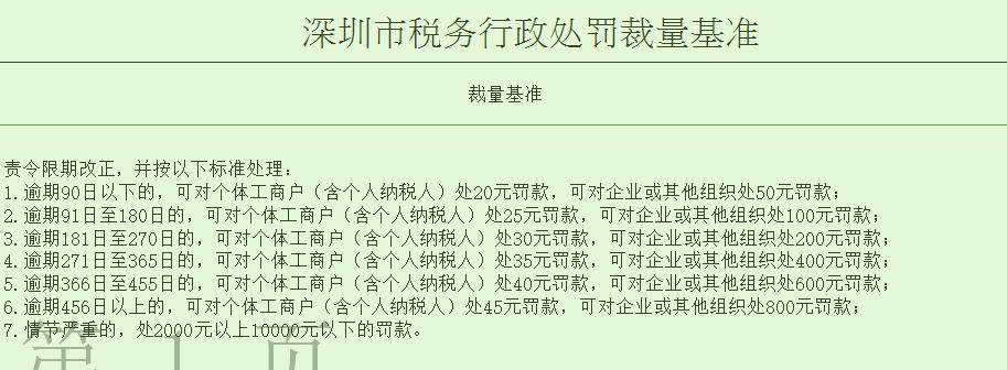 个体户注销要满足什么条件,个体户注册后要交什么税