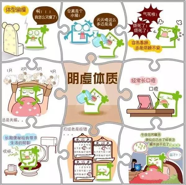 手心脚心发热心情烦躁失眠多梦,肝肾阴虚失眠多梦手脚心热