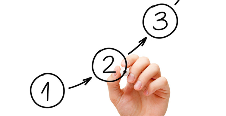 速卖通新手开店指南——速卖通开店流程详解