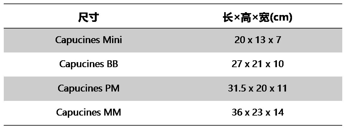 lv男邮差包比价,lv包袋全球大比价