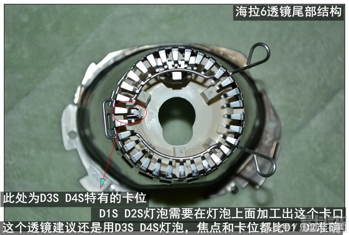 双光透镜哪家强？全面拆解测评海拉6双光透镜，多图！