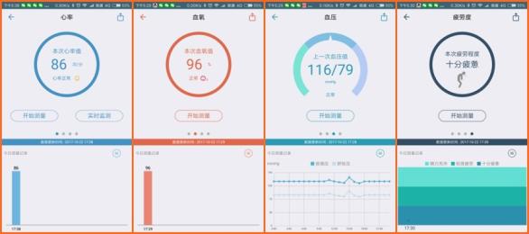 随身携带的保健医生—迅智T90血压心率手环试用评测