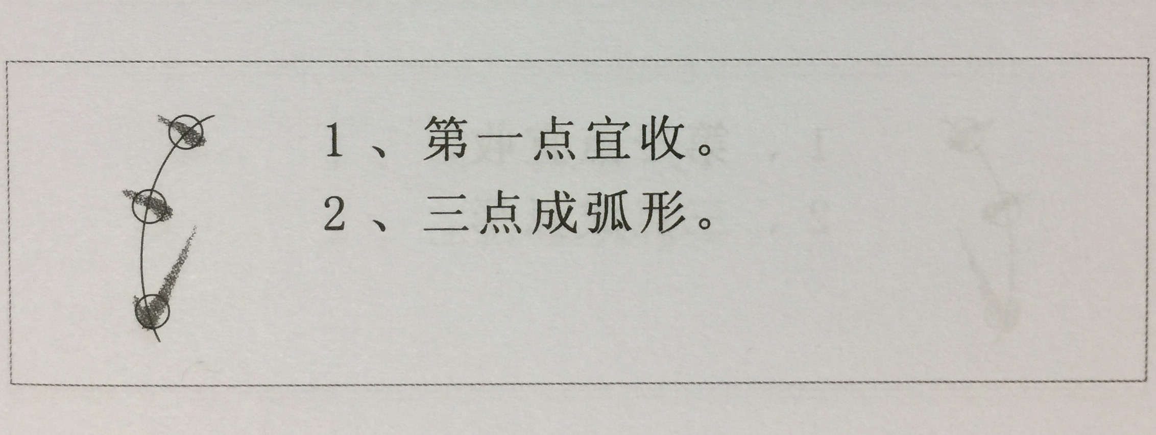 干货，写好三点水，只需要三步