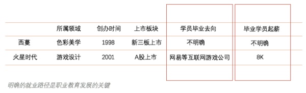 色彩搭配前景如何,色彩搭配的重要性及功能