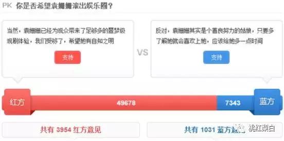 袁姗姗和杨幂的差距,袁姗姗杨幂关系为什么不好