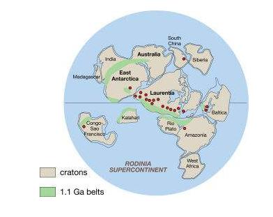 蓝藻统治了地球多少年,蓝藻爆发与什么元素有关