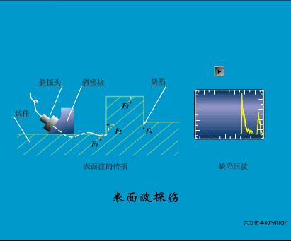 常见的传感器及其工作原理讲解,传感器及传感器的工作原理图解