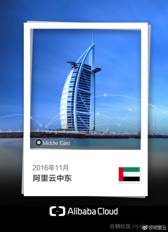 阿里云服务器面向全国,阿里云马来西亚峰会