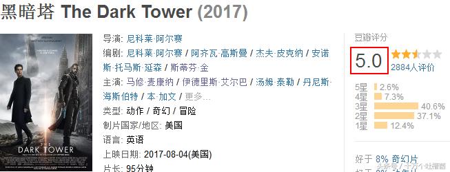 本能比肩《指环王》的一部神作，就这么被索尼影业拍砸了……