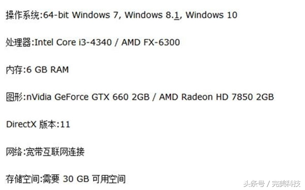 十大吃鸡游戏电脑配置推荐,吃鸡端游笔记本电脑配置推荐
