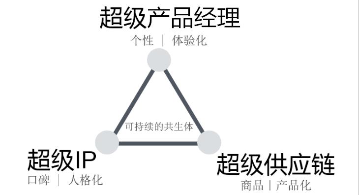 爆品到底是赚钱还是不赚钱,爆品骗局