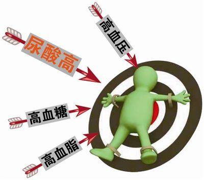 痛风居然会引发尿毒症！行家支招应对痛风的发生！