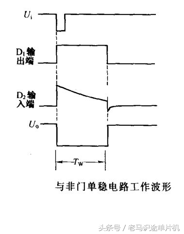 单稳态触发器的四种基本电路,单稳态触发电路图讲解