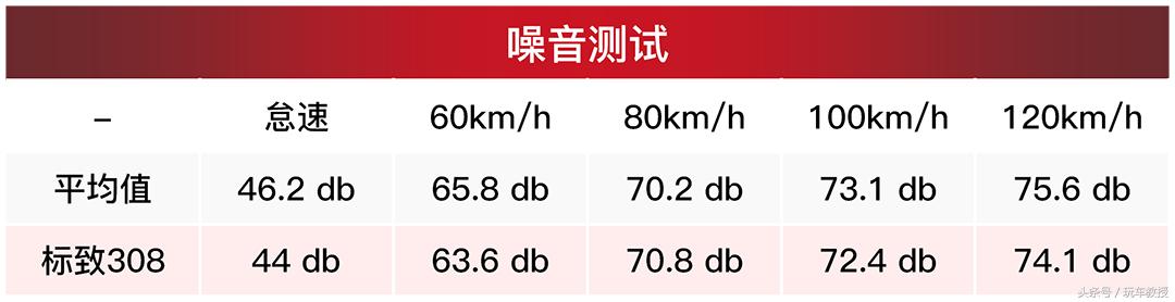 被埋没的神车,盘点曾经热销如今惨淡的三款车