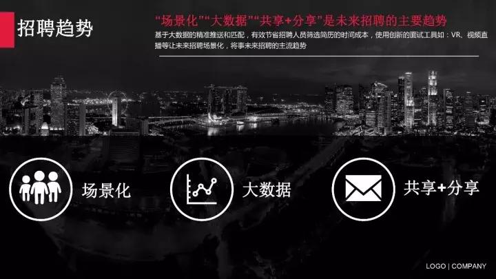 樊俊杰国美,樊俊杰招聘视频