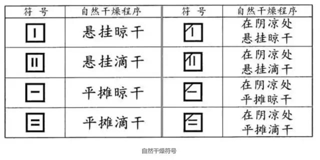 gucci的羊毛围巾怎么洗,gucci羊毛围巾脏了
