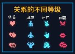 王者荣耀怎么避开坑队友胜率更大,王者荣耀排位怎么避免坑队友