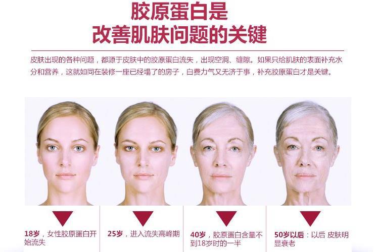 日本口服玻尿酸胶原蛋白,口服胶原玻尿酸