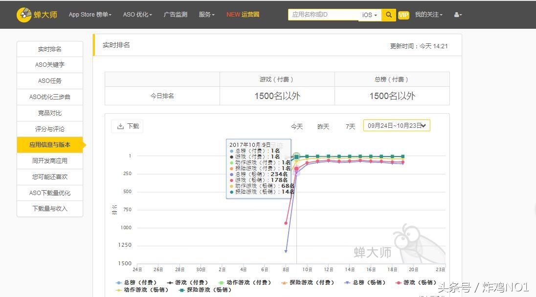 苹果要下架吃鸡了吗,苹果下架吃鸡是真的吗