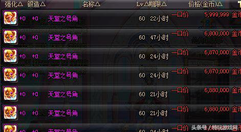 dnf哪个法师合适打团,dnf辅助百花打团装备
