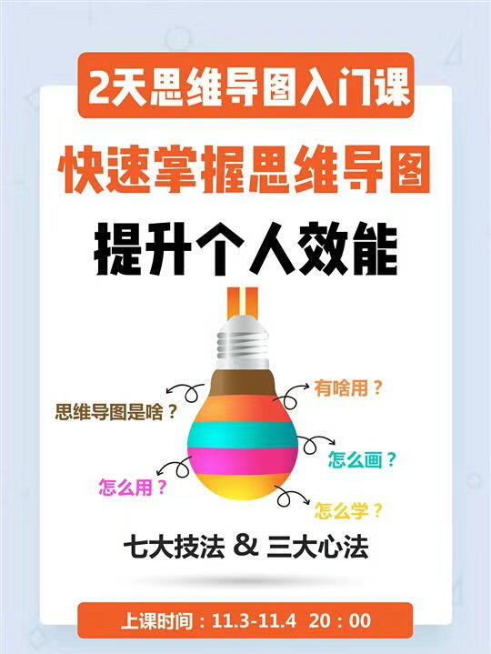 思维导图可学吗,靠谱思维导图