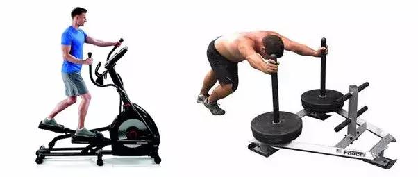 最有效的减脂私教课流程,减肥私教课训练流程